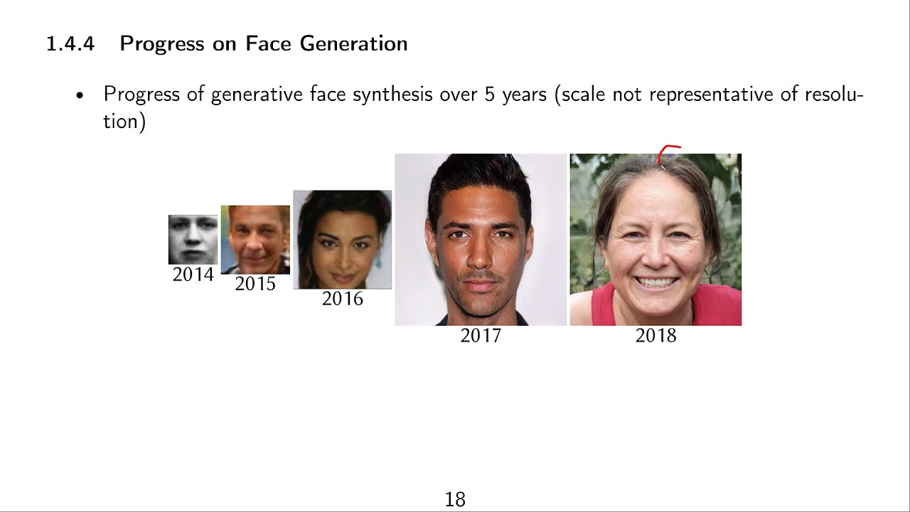 DLFVC - 41 - Generative Adversarial Networks Part 1 / X
