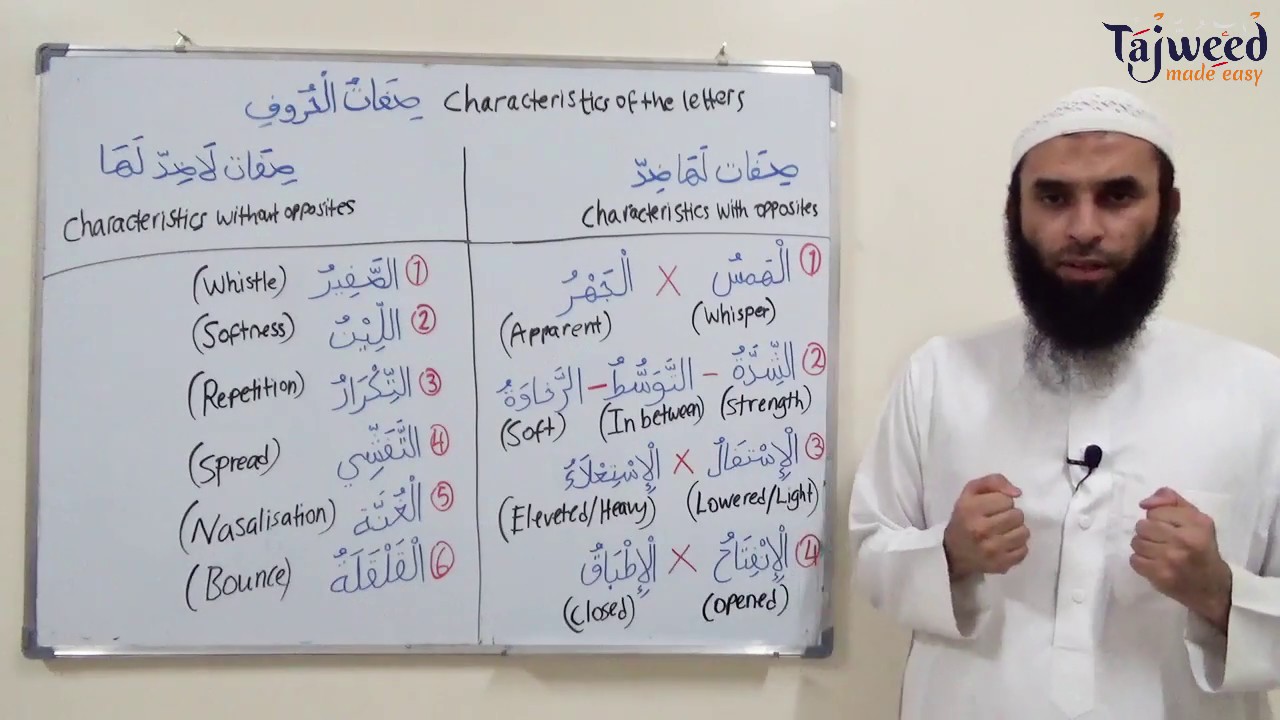 Theory Lesson 22 - Characteristics of Letters | Tajweed Made Easy
