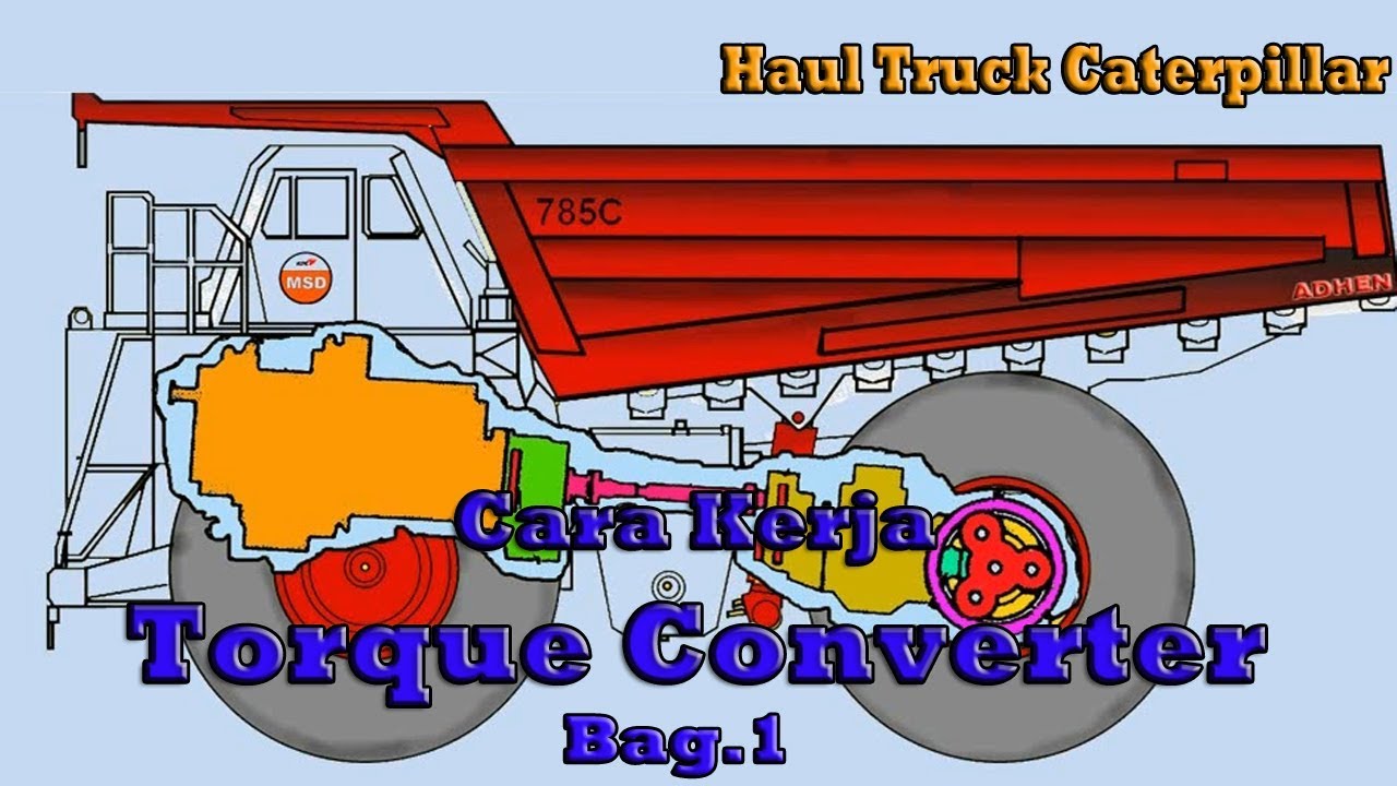 CARA KERJA TORQUE CONVERTER HAULTRUCK CATERPILLAR BAG 1