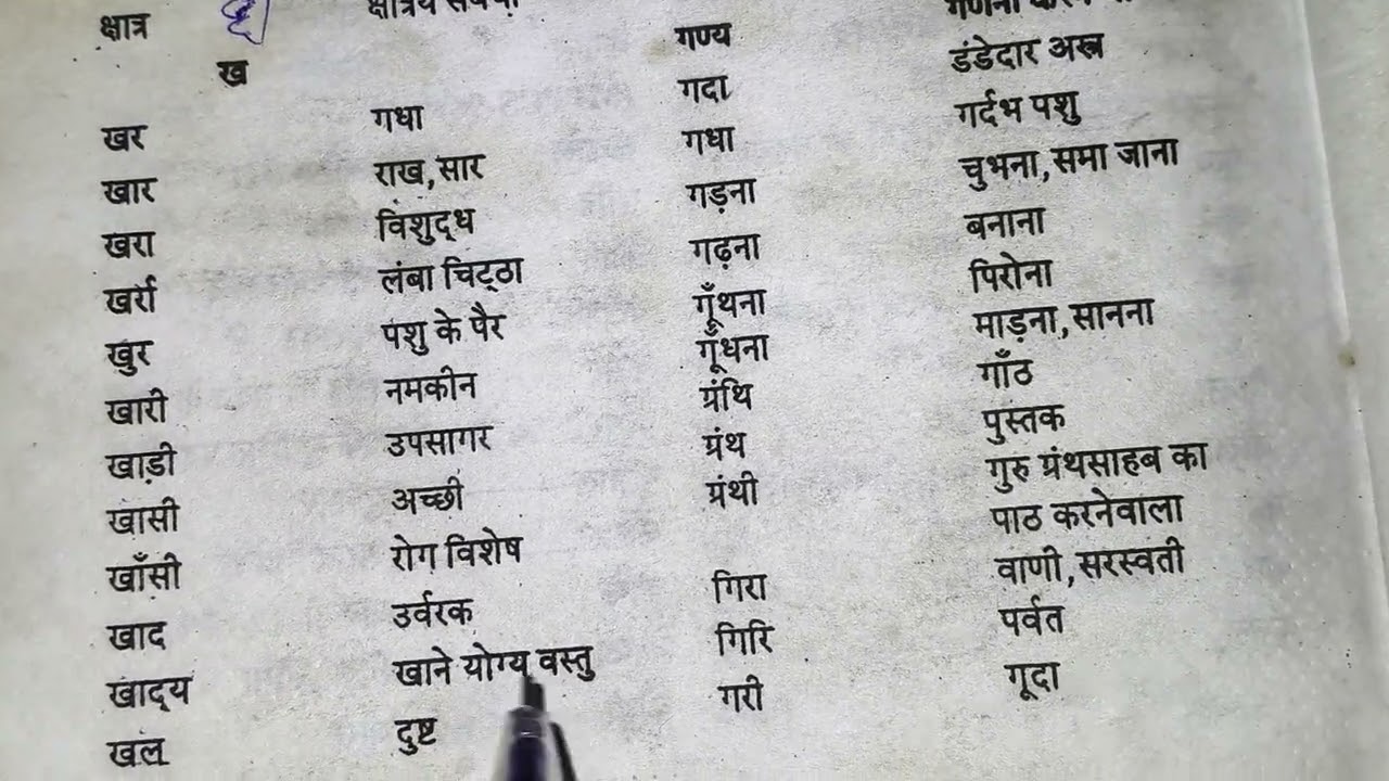 शब्द शुद्धि part-4#rpsc first grade first paper of hindi 