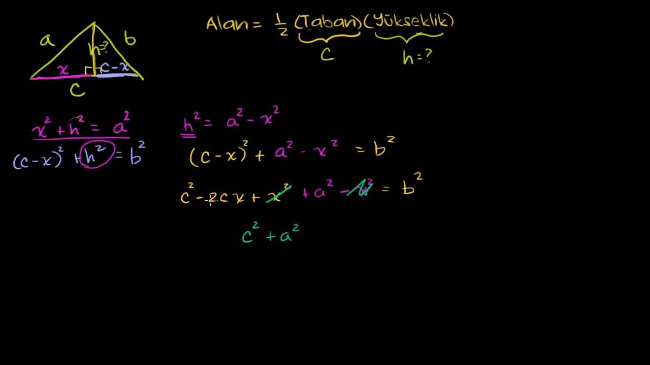 Heron Formülünün İspatı 1 (Geometri)
