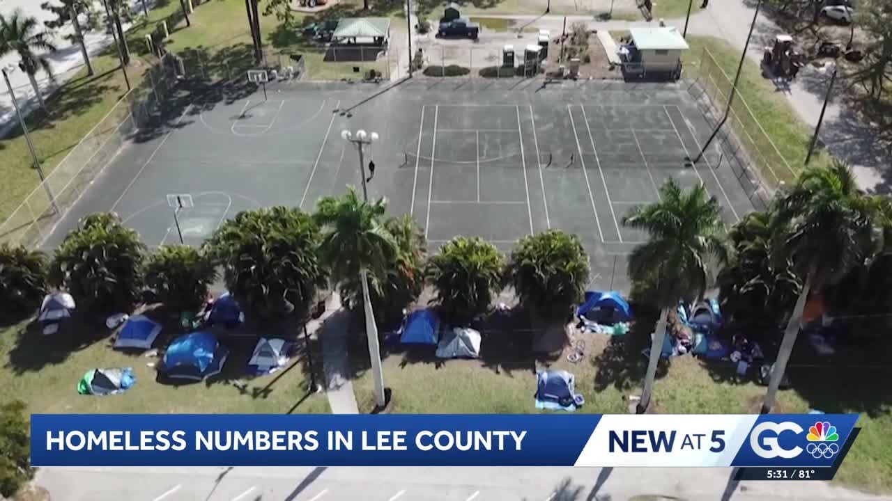 Southwest Florida homeless coalition concerned about possible changes, cuts to federal funding