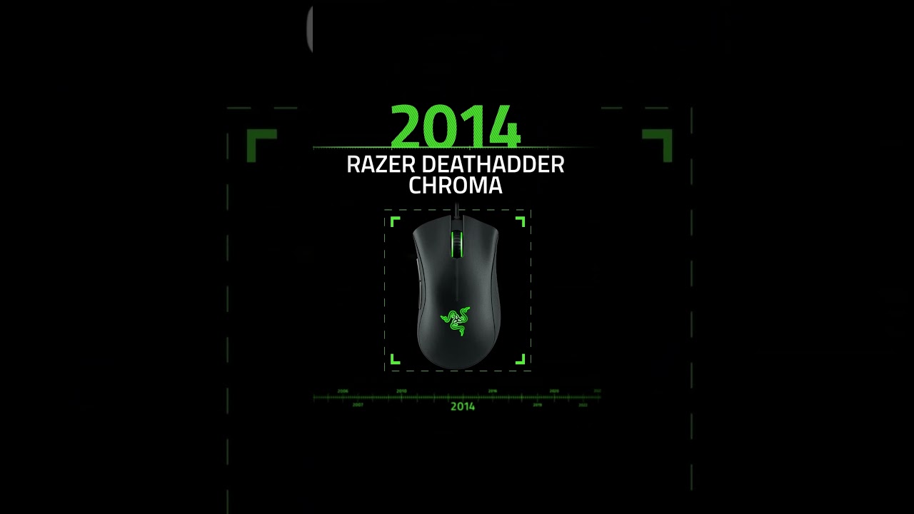 Which Razer DeathAdder mouse did you start with?