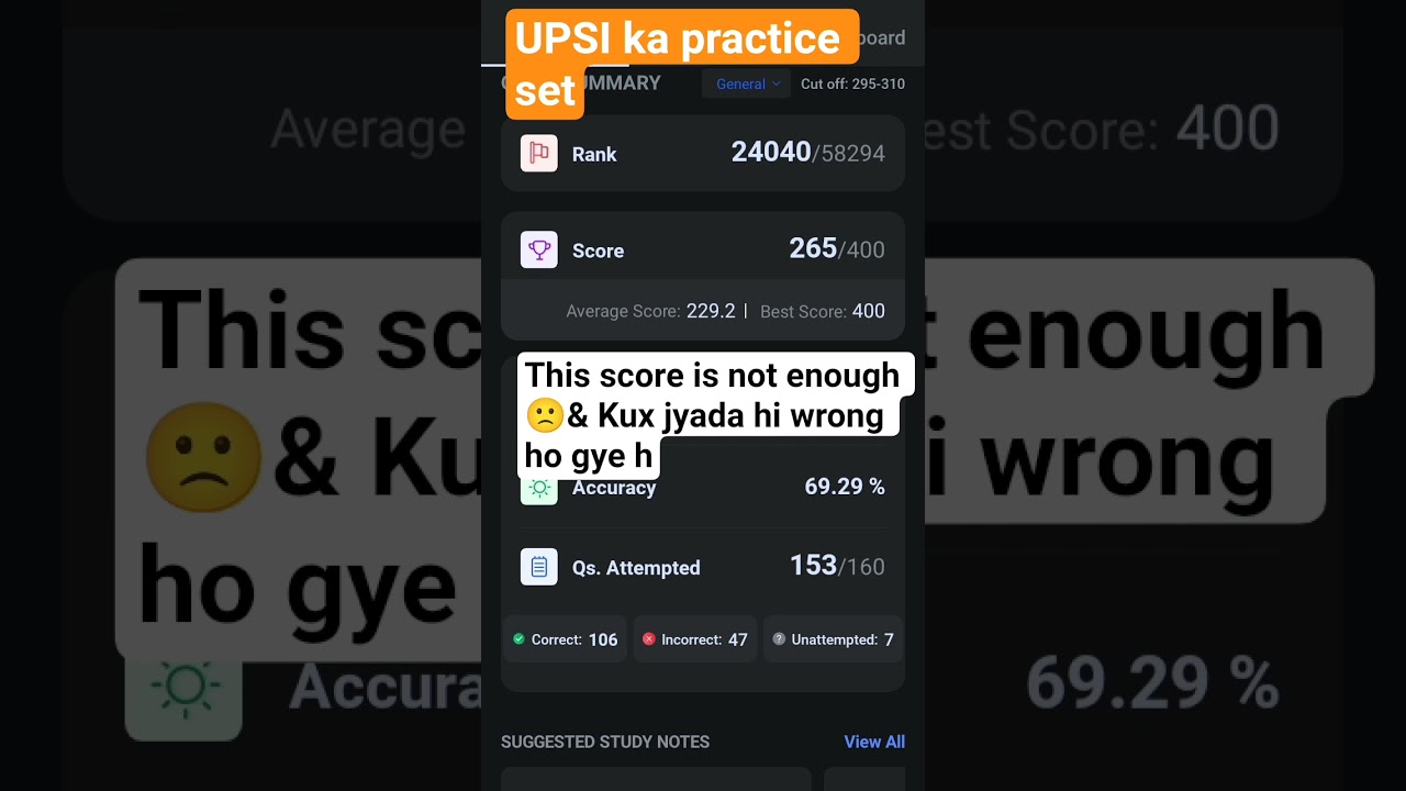 upsi practice set