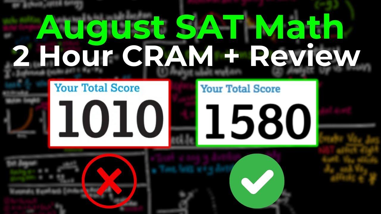 August SAT Math FULL Review & Exam Prep (EVERYTHING YOU NEED TO KNOW!!)