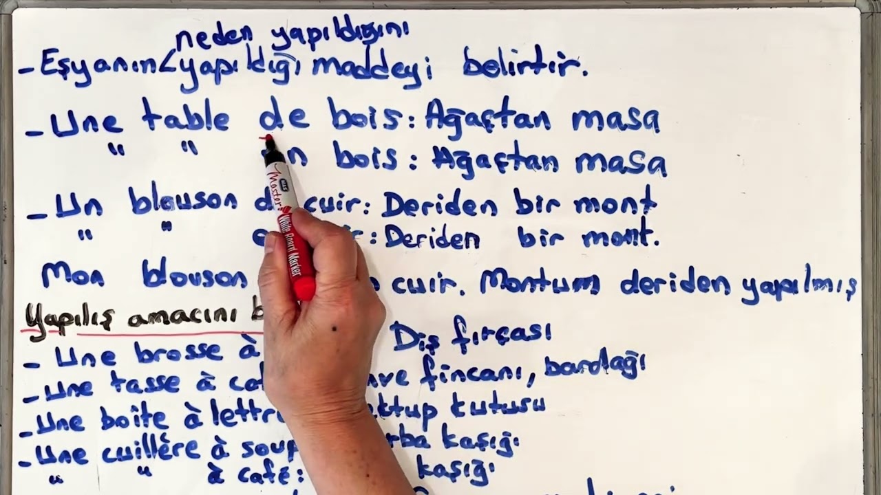 Fransızca Dersler - İsim Tamlaması Türleri (Les Compléments du nom)