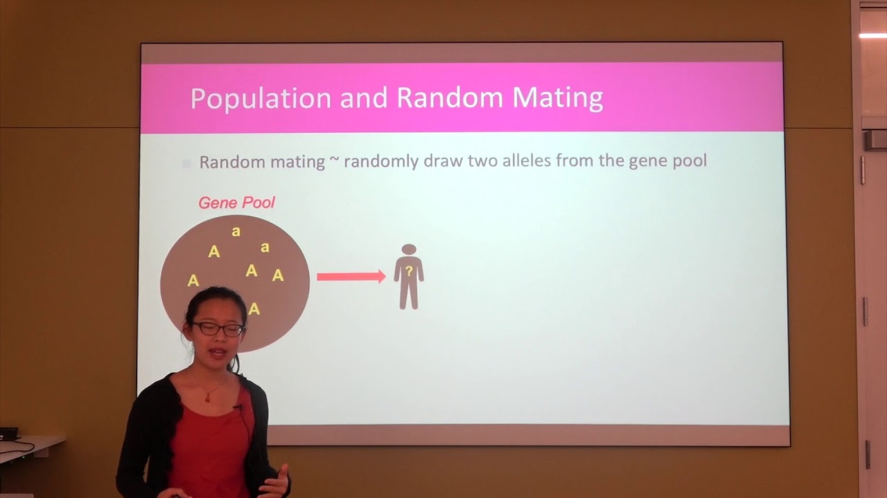 From Individuals to Populations