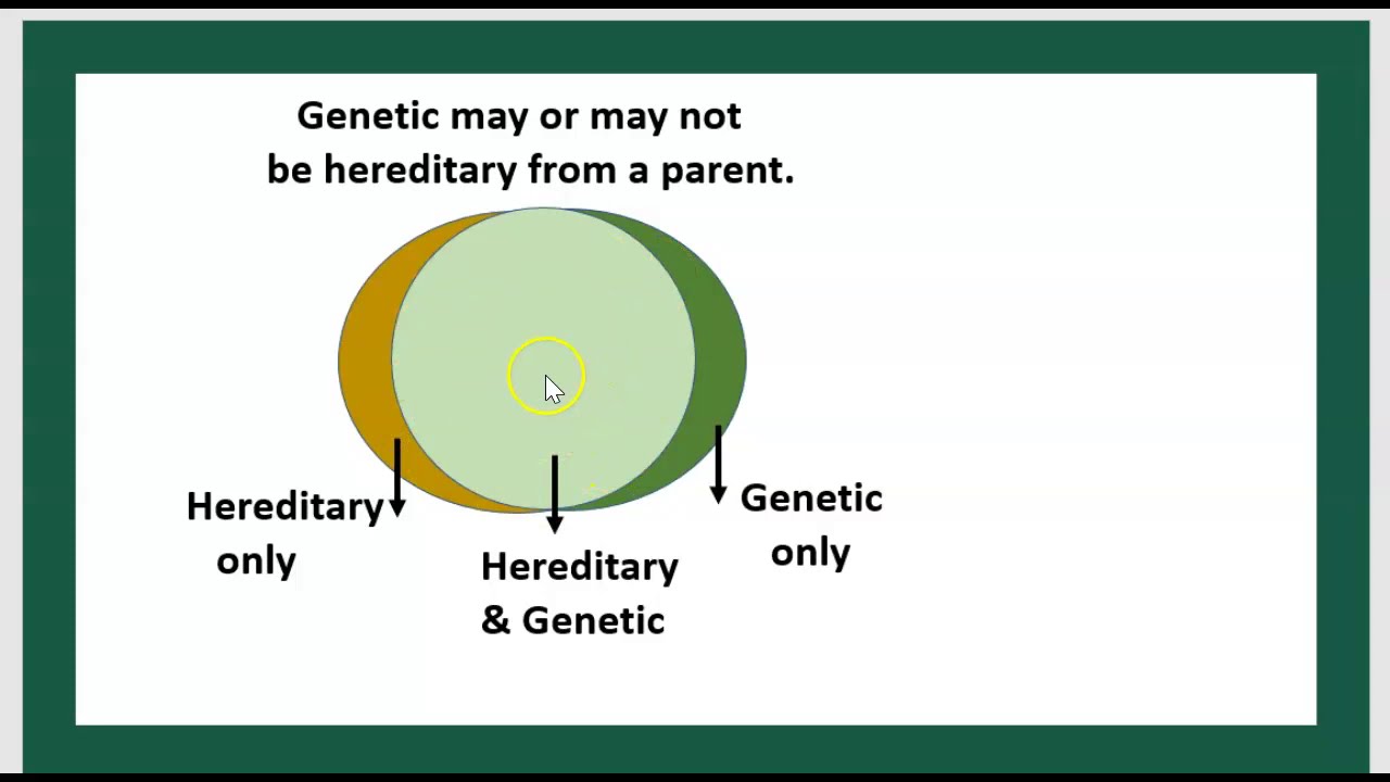2-Minute G&eacute;n&eacute;tique: G&egrave;nes dominants et r&eacute;cessifs, ADN, caryotype, ph&eacute;notype et h&eacute;r&eacute;dit&eacute;