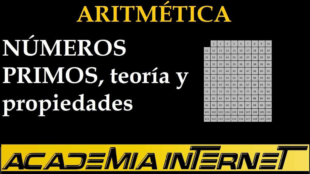 Números primos, teoría y propiedades