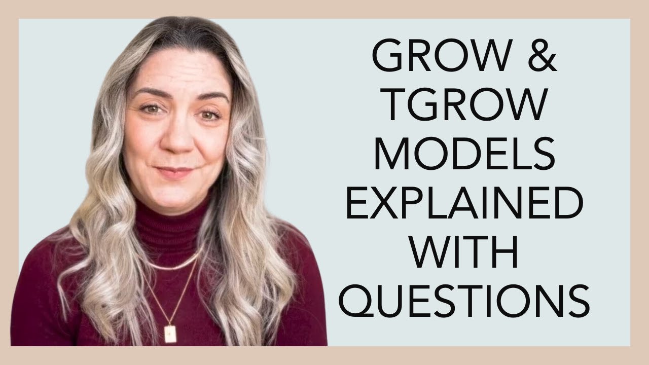 GROW Model with Coaching Questions