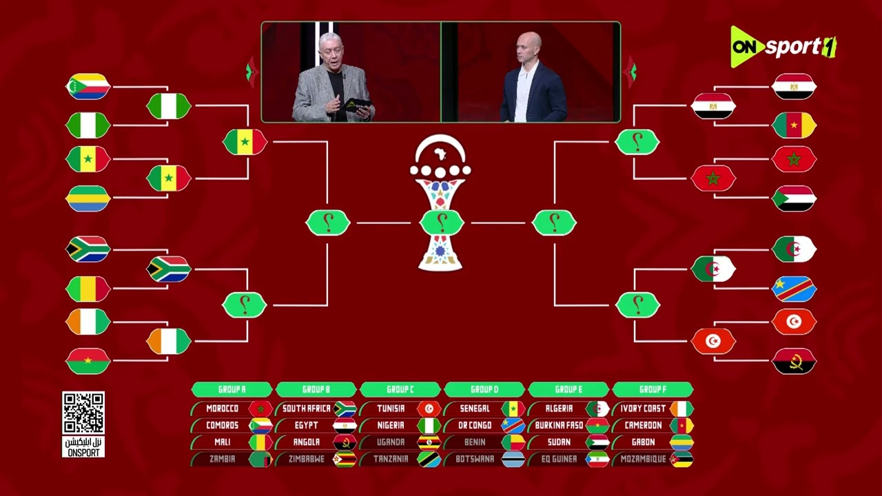 الطريق الى النهائي - محمد عمر يتوقع نهائي أمام إفريقيا 2025