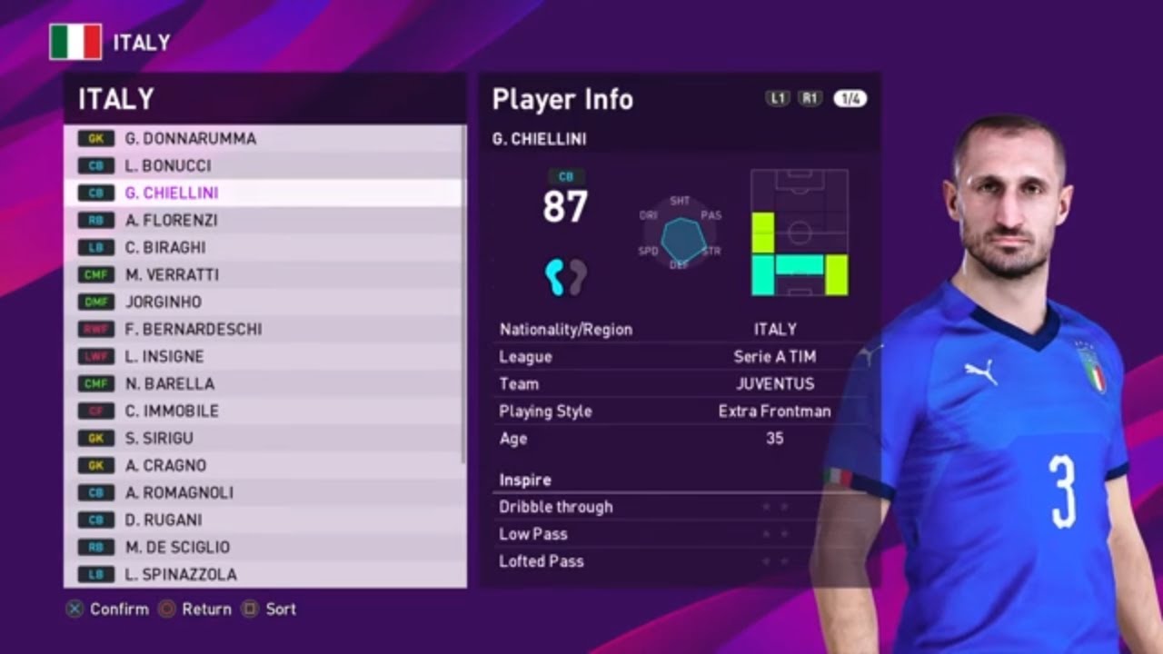 eFootball PES 2020 - Italy Player Ratings