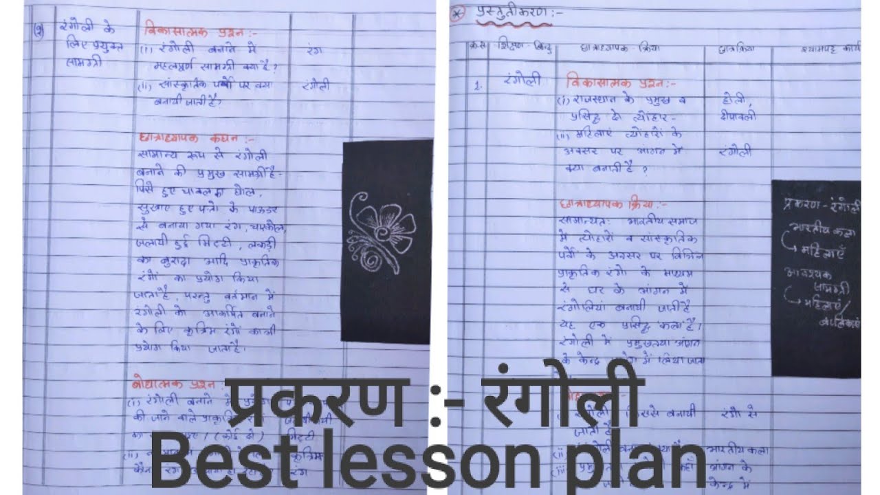कला-शिक्षा समालोचना पाठ योजना //  Internship file of bstc/bed/BTC 1st & 2nd year 🔥