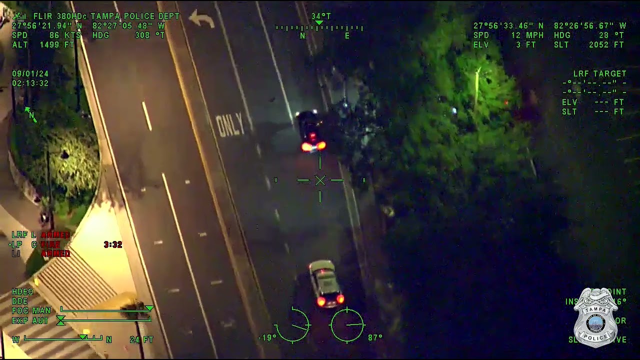TRAFFIC ENFORCEMENT EFFORTS CURB DANGEROUS DRIVING OVER LABOR DAY WEEKEND