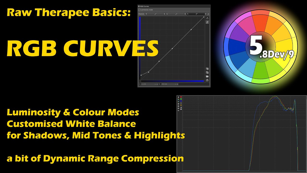 Raw Therapee Basics: The RGB Curves, Modes, Custom Shadow, Mid Tone & Highlight White Balance.