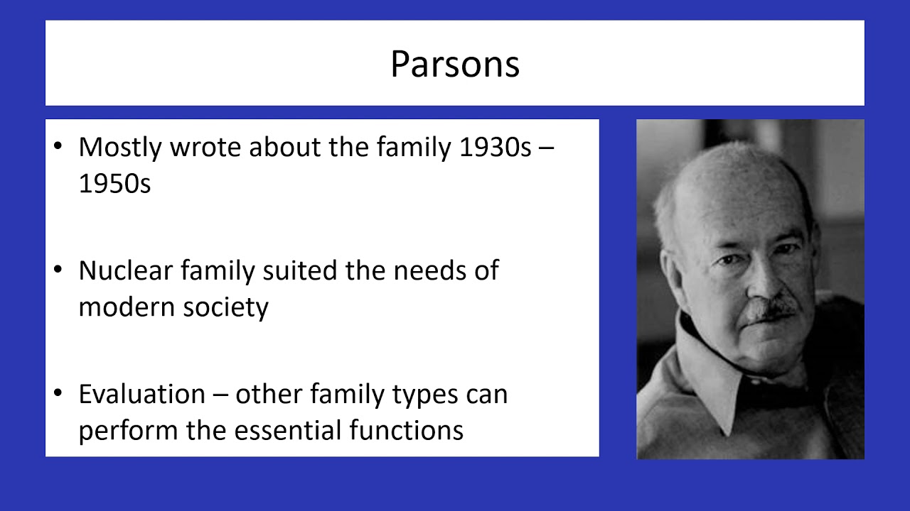 A-level Sociology: Family Diversity - Taught lesson Part 1