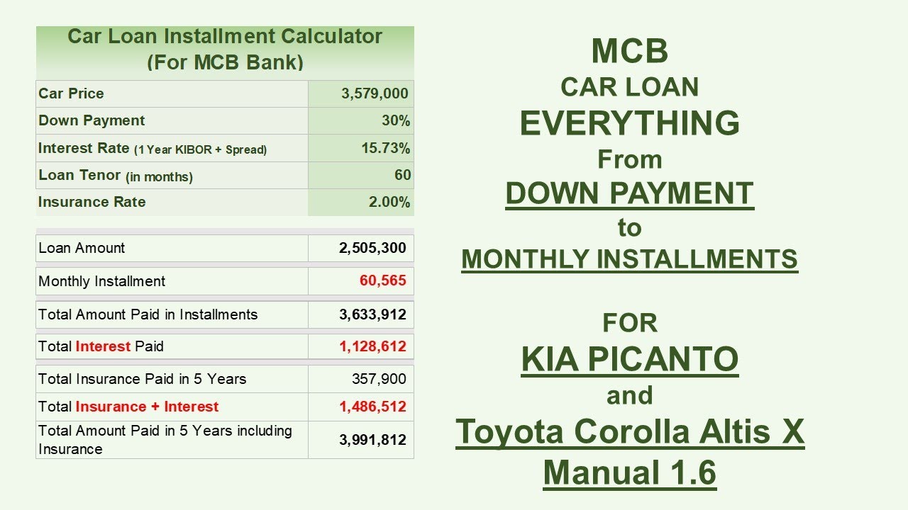 MCB Car Loan | How Much to pay, Down payment and Installments | For KIA Picanto and Toyota Corolla