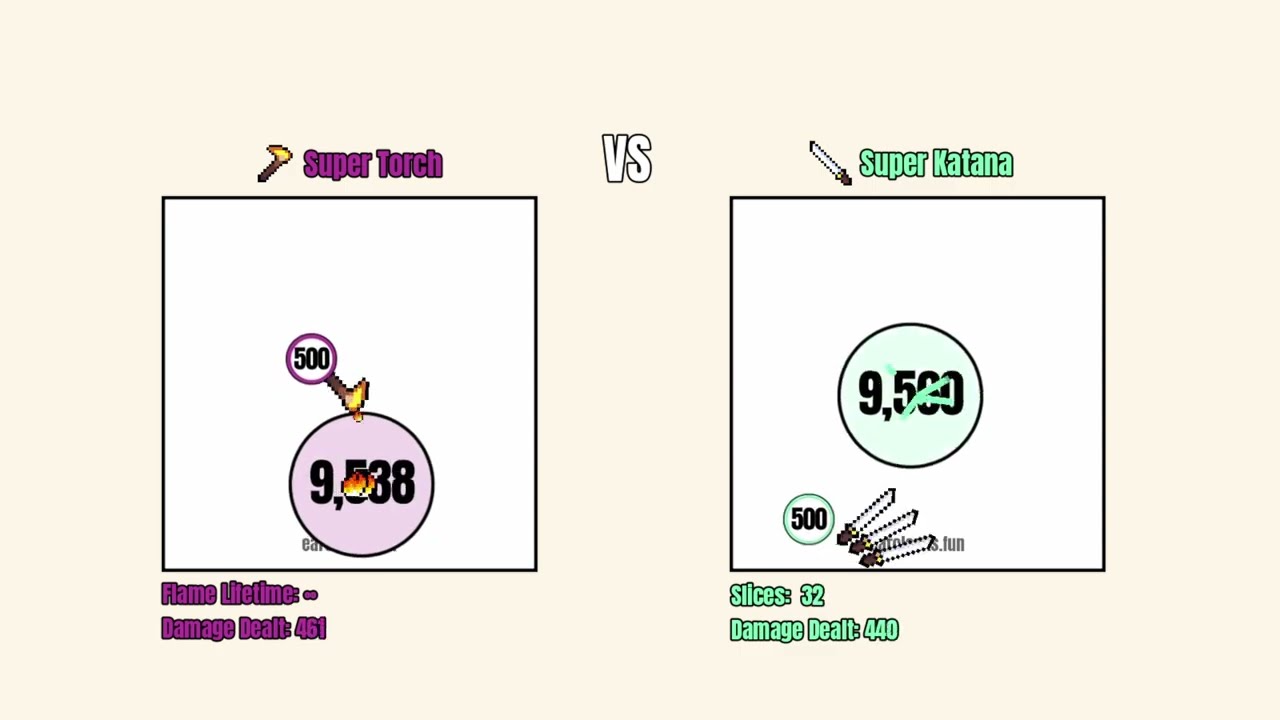 Who will deal 10K damage first? Super Torch 🔥 VS ⛩️ Super Katana