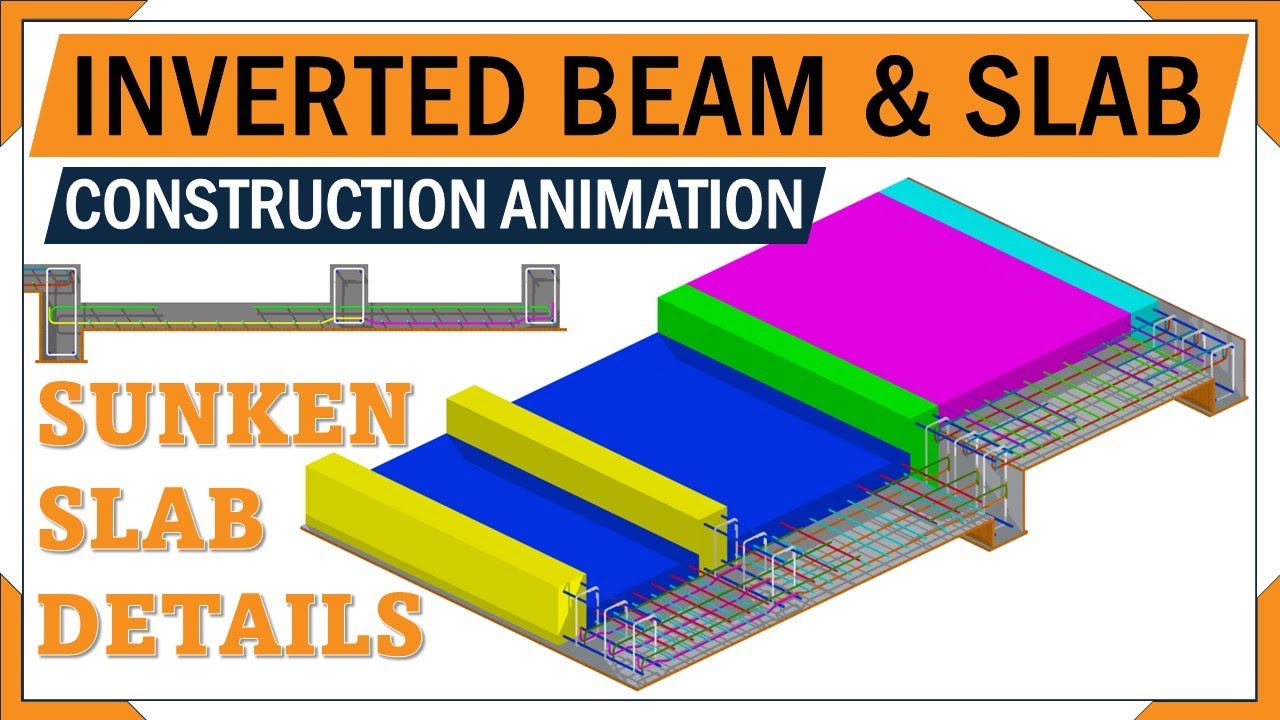 Sunken Slab rebar | Inverted beam reinforcement details | 3d animation of Rc beams