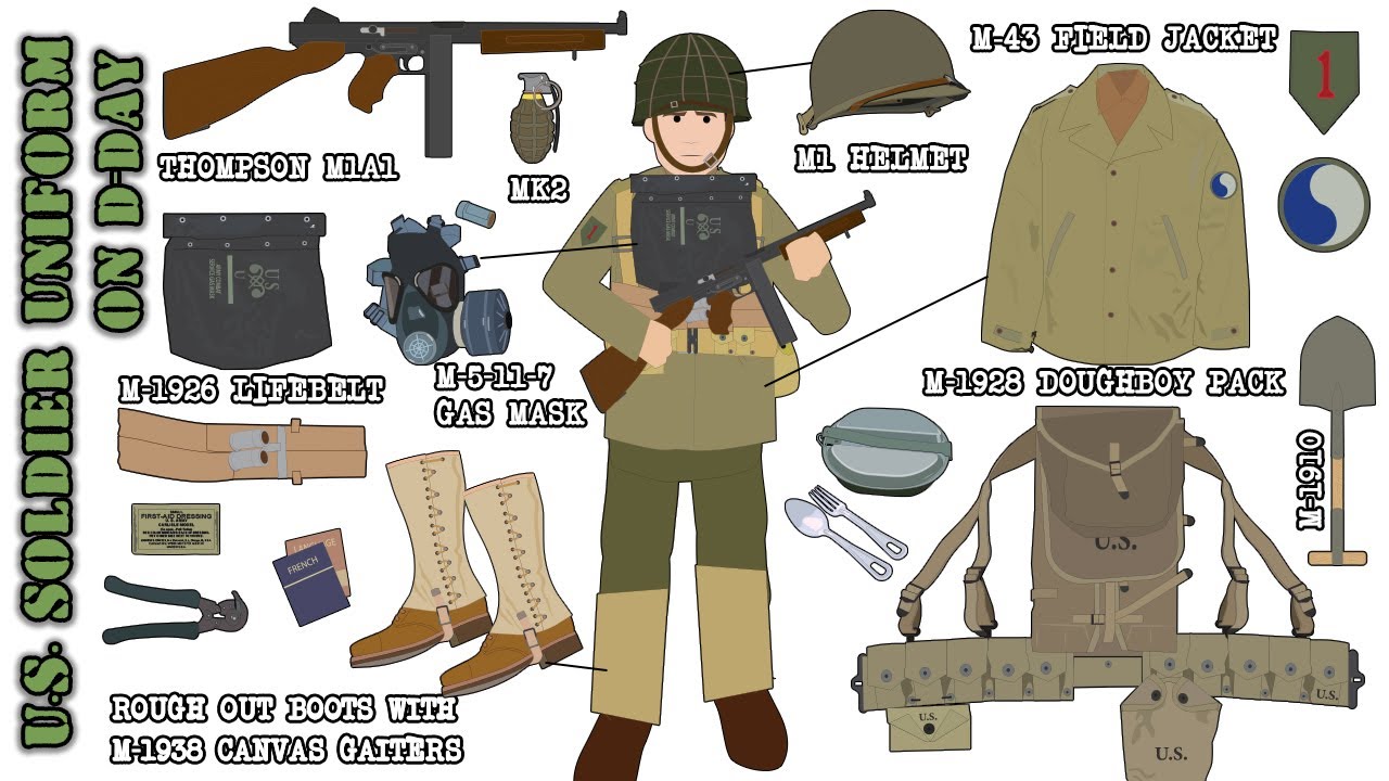 Uniform of the American G.I. on D-Day