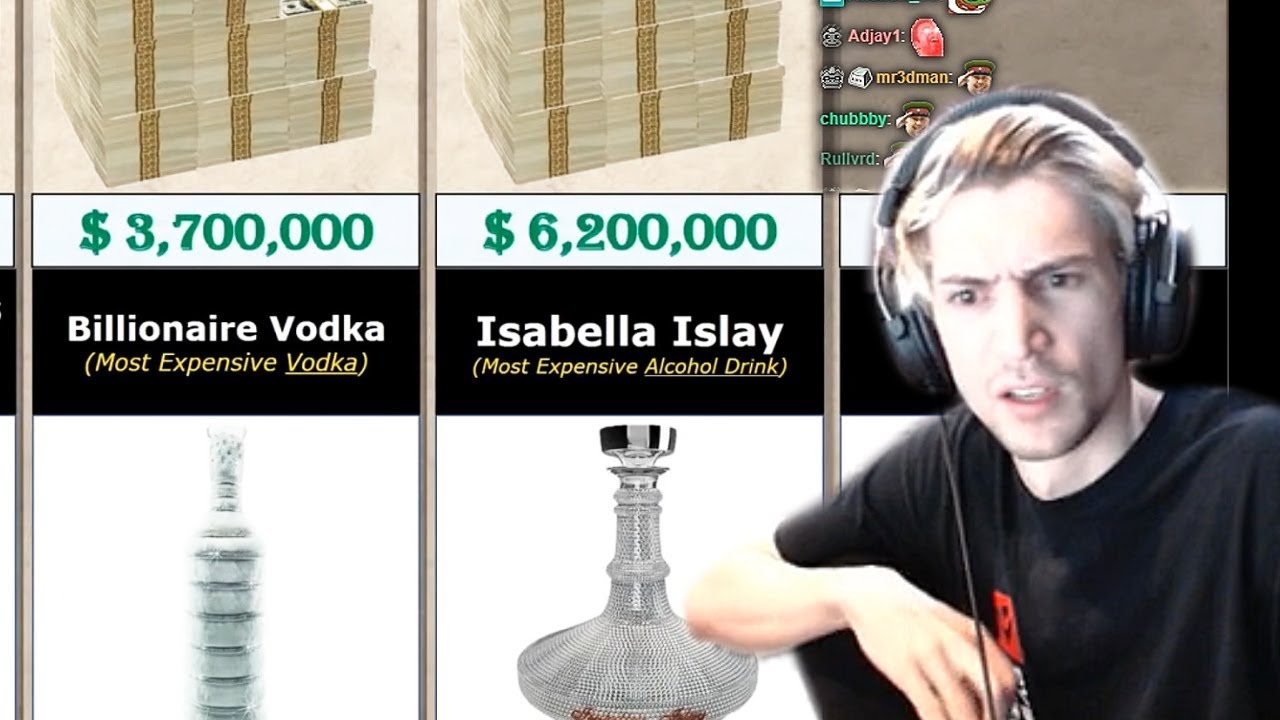 xQc Reacts to Food Price Comparison | Cars, Jets and Yachts Price Comparison | xQcOW
