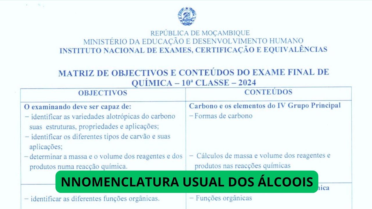 Nomenclatura Usual dos Álcoois