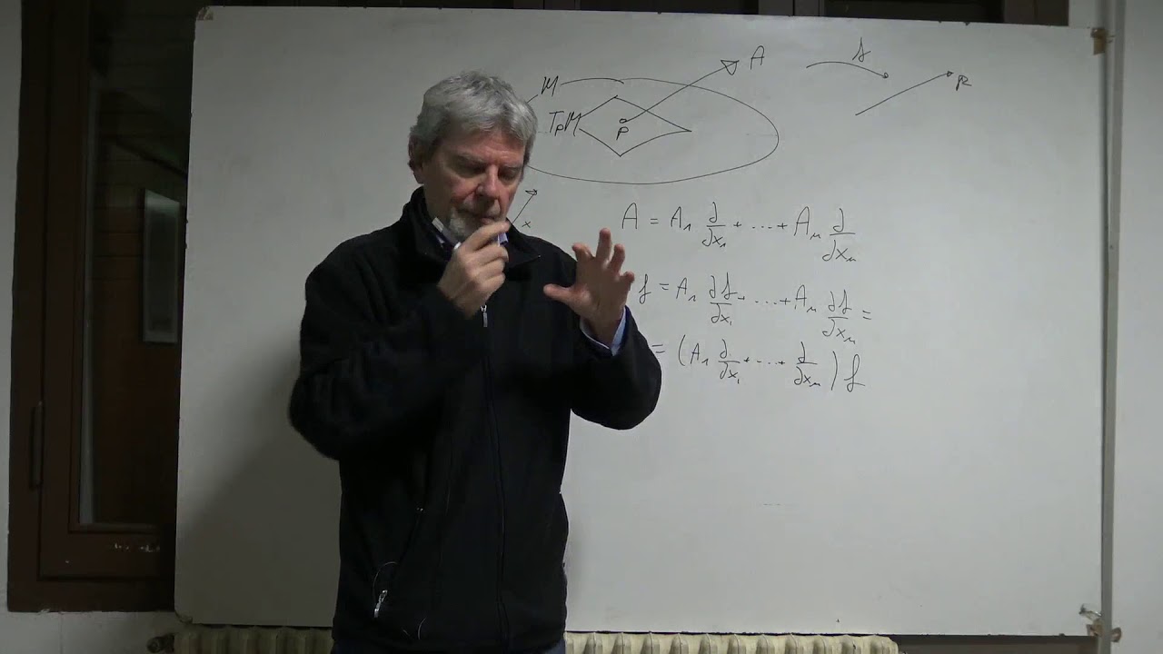 Geometria di RIEMANN - Metrica riemanniana 6àp. Dott. Arrigo Amadori