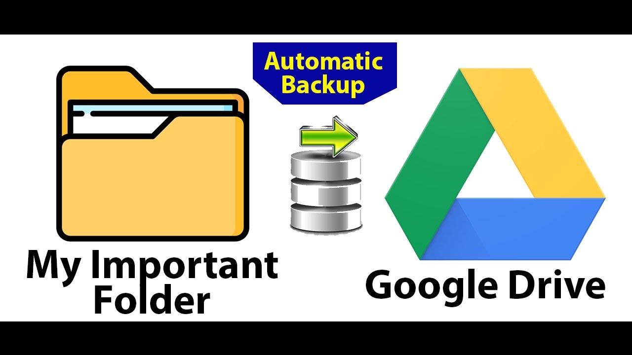 Automatic Backup your Computer to Google Drive | Keep your Important Folder Backup to google drive