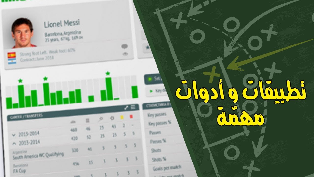 أدوات وتطبيقات مهمة  - كن أنت المحلل - الموسم الثاني , football tactic