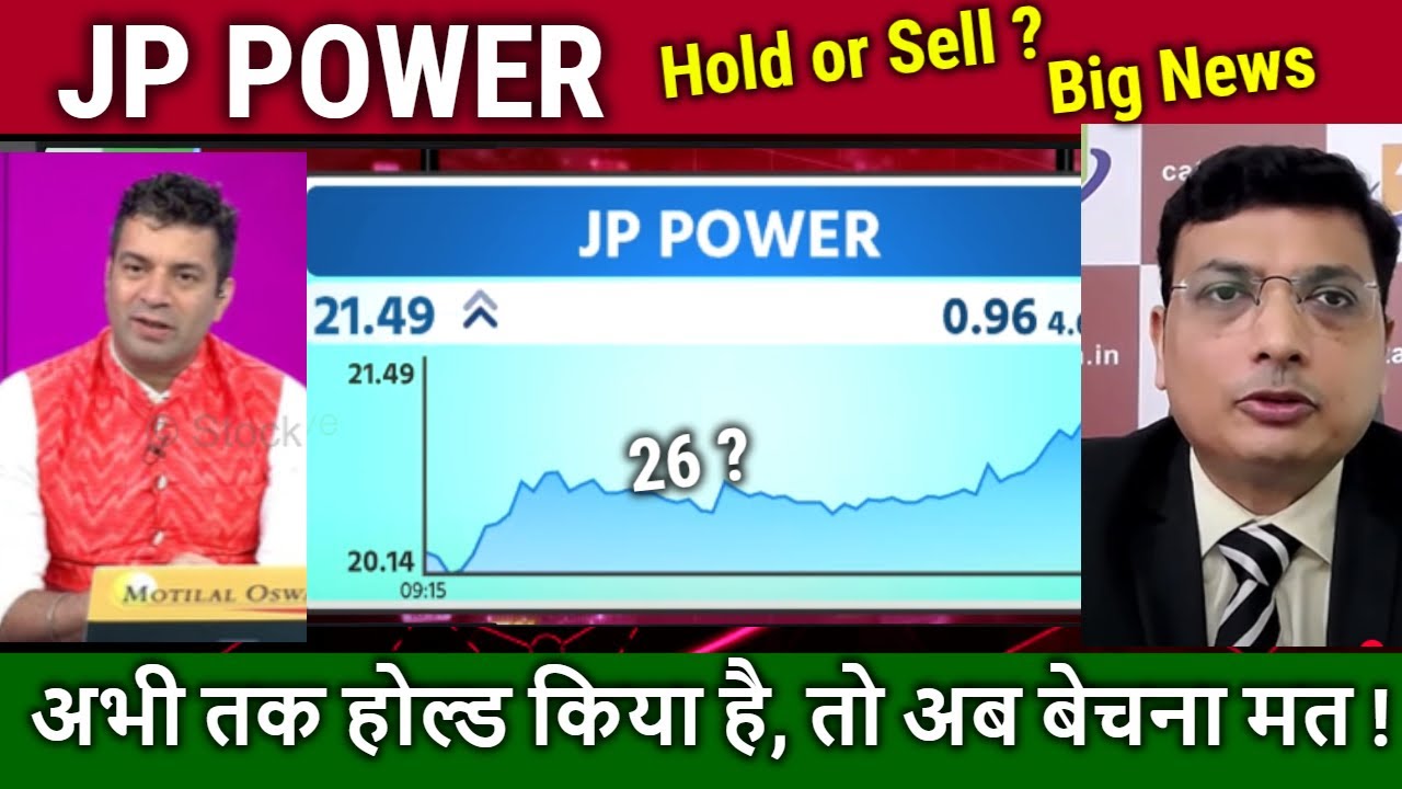 Jaiprakash power Share Analysis,future kya hai,Hold or sell ?,jp power share latest news,Target