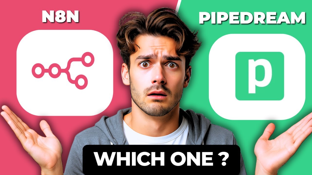 Сравнение n8n и Pipedream | Лучшая платформа для автоматизации рабочих процессов