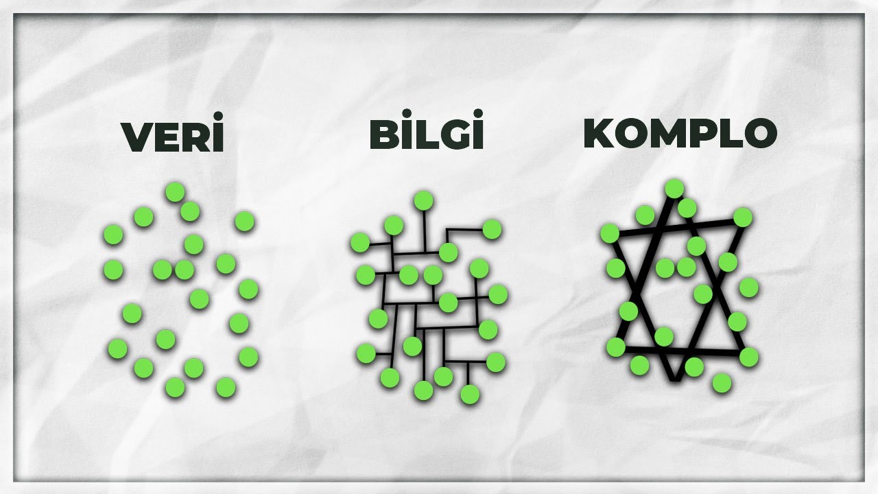 İnsanlar Neden Komplo Teorilerine İnanıyor?