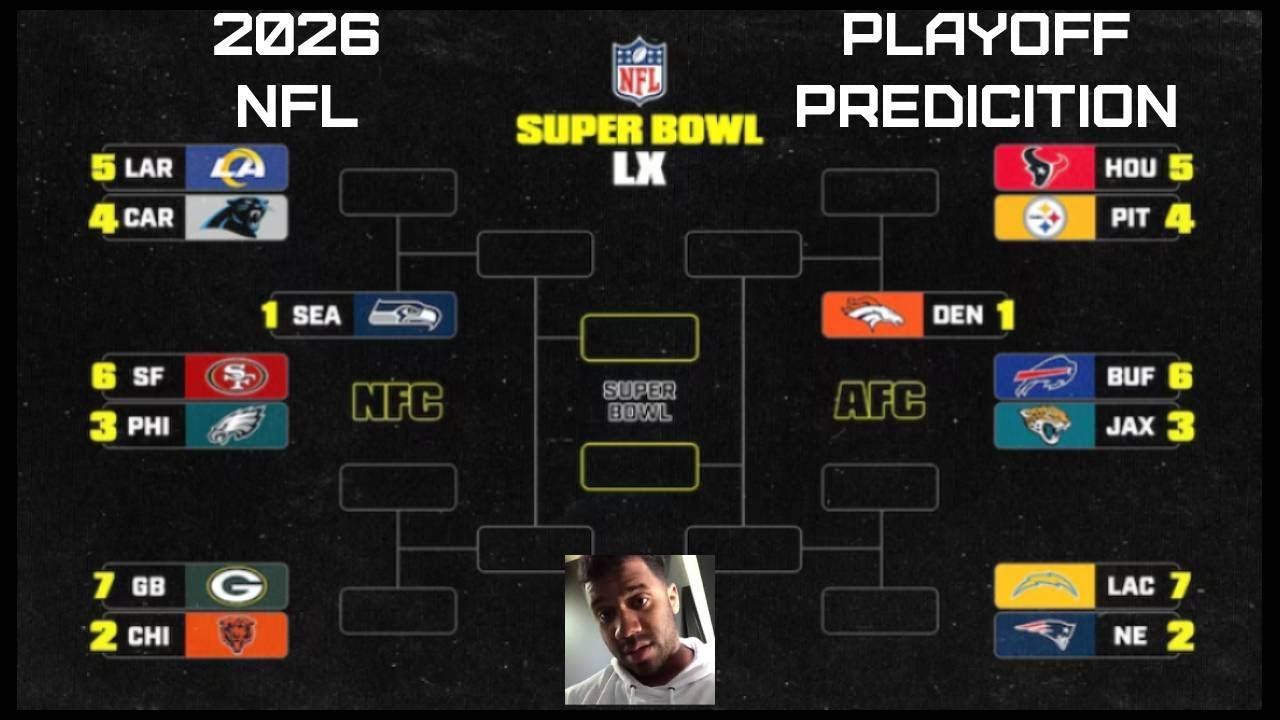 2026 NFL Playoff Prediction UNBIASED