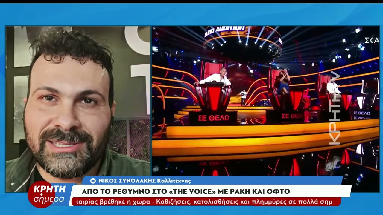 Ο Ρεθυμνιώτης Νίκος Συνολάκης που ξεσήκωσε το 