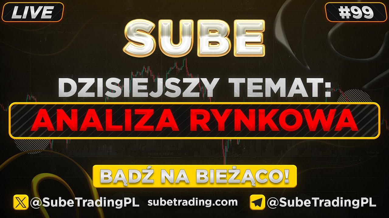 AKTUALIZACJA RYNKOWA | BTC + ALTY