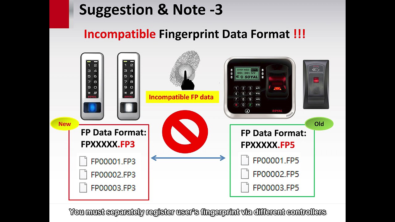 P01010-EN_【SOYAL】《Basic command & Installation》Fingerprint Access Controller Introduction