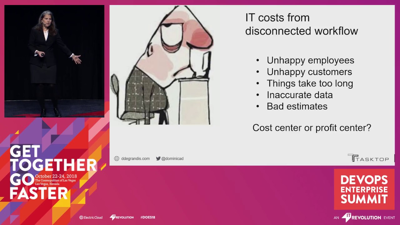 Making Connections Visible: How to Defrag your Value Stream - Dominica DeGrandis, Tasktop