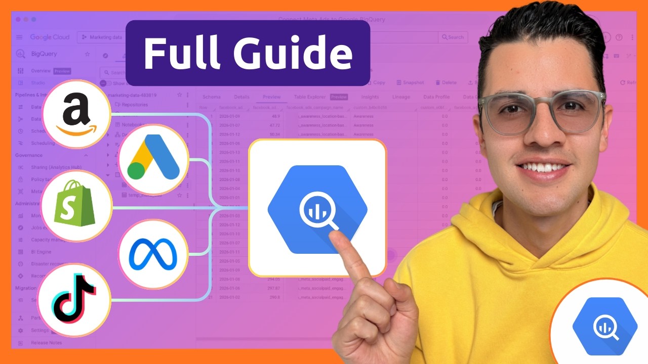 🚀 Как подключить любой источник маркетинговых данных к Google BigQuery