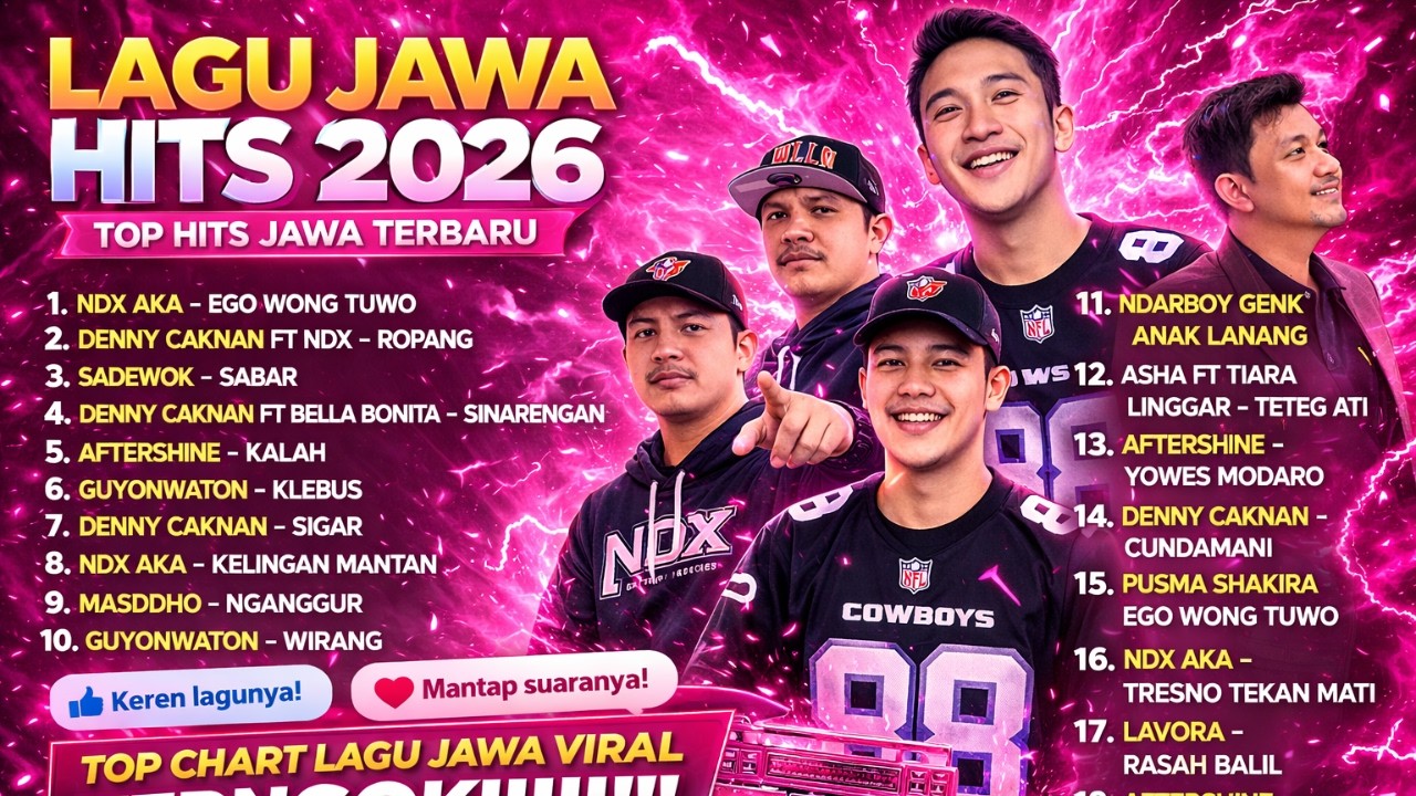 Lagu Jawa VIRAL 2025 - TANPA IKLAN | Ego Wong Tuwo | Ropang | Sabar | Sinarengan | Kalah | Klebus
