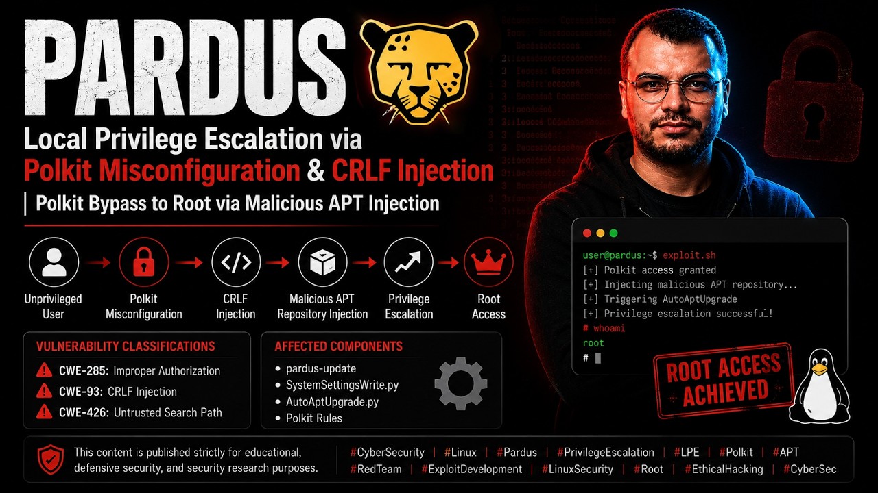 PARDUS Local Privilege Escalation via Polkit Misconfiguration & CRLF Injection | CVE-2026-5140