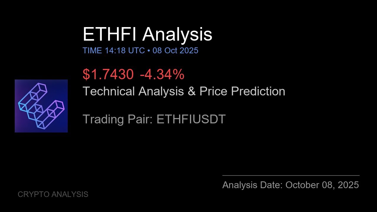ETHFI (ETHFIUSDT) Technical Analysis - Price Prediction & Buy or Sell October 08, 2025