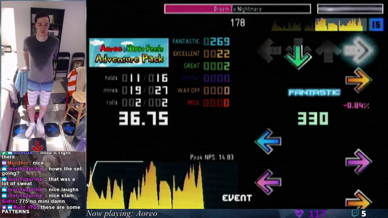 Aoreo - Dream to Nightmare