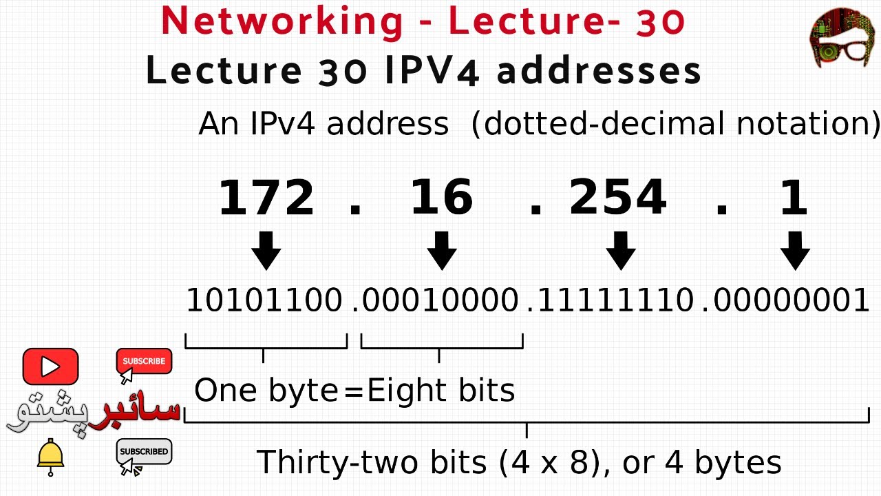 Computer Networking Lecture 30 | What is IPV4 addresses | Computer Networking Cyber Pashto