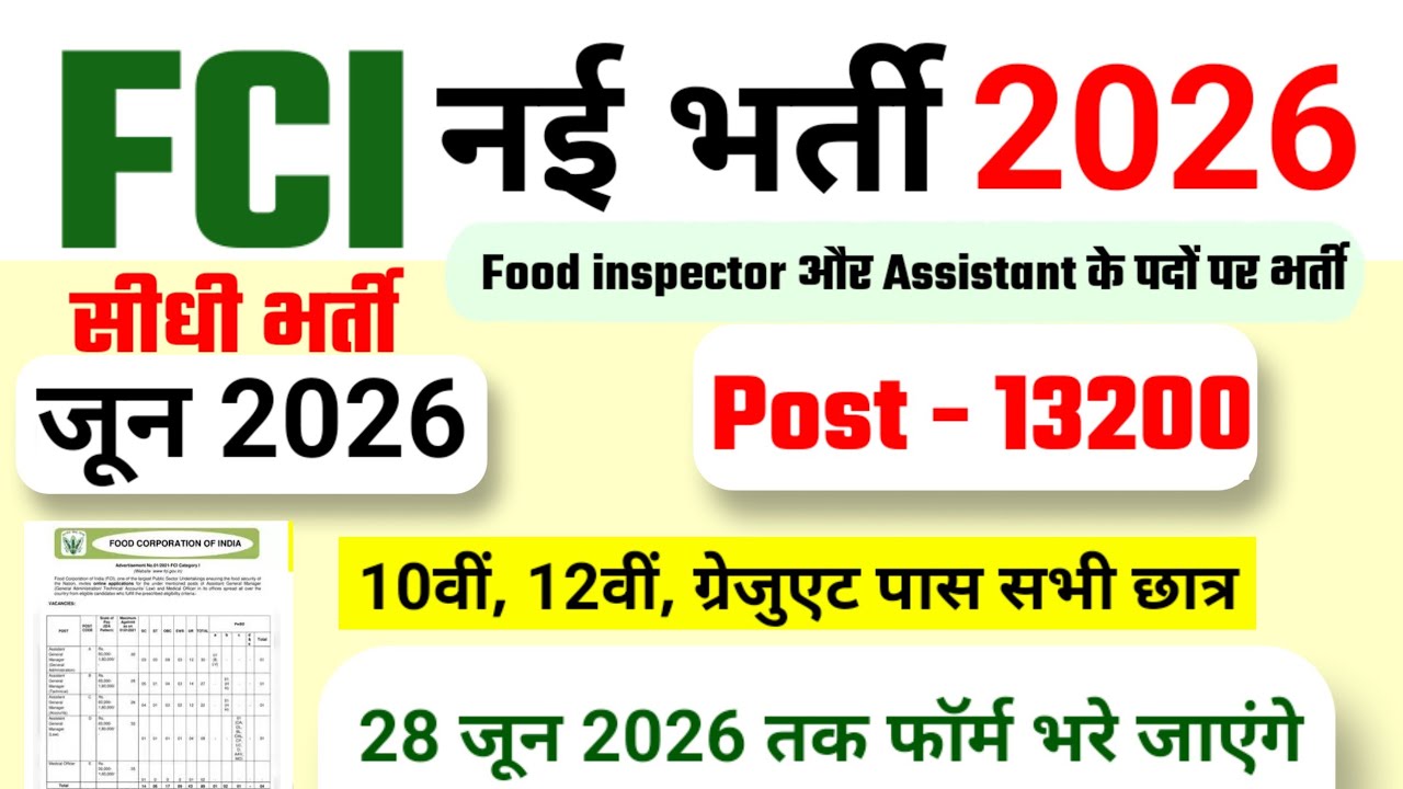 FCI Recruitment 2026, Food Safety Officer Recruitment 2026, FSSAI Vacancy 2026