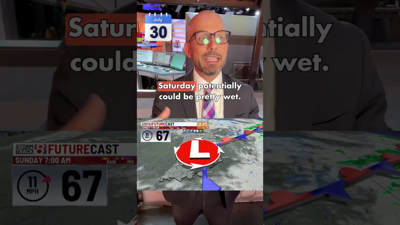 Thursday, July 30 weather forecast #INwx #weather #Indiana #rain #summer #flooding #severeweather