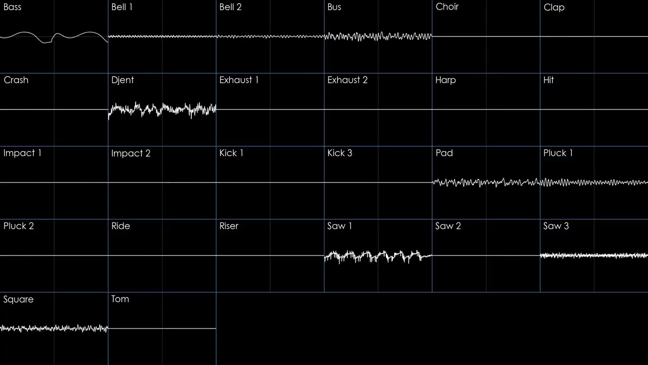 PS!Outertale - Galactomania (Youtube Ver.) Oscilloscope View