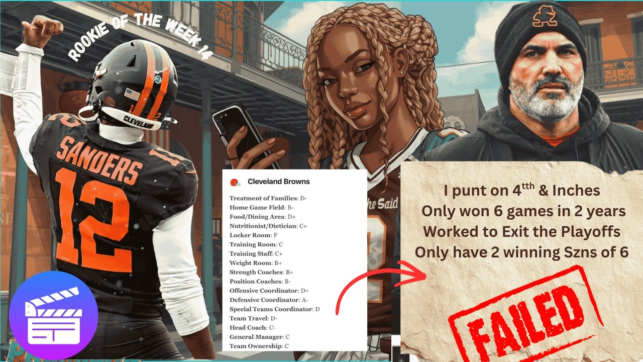 Shedeur Sanders Former Coach Stefanski Ranked Worst HC in the NFL.  Cleveland Browns Ranked 30 of 32