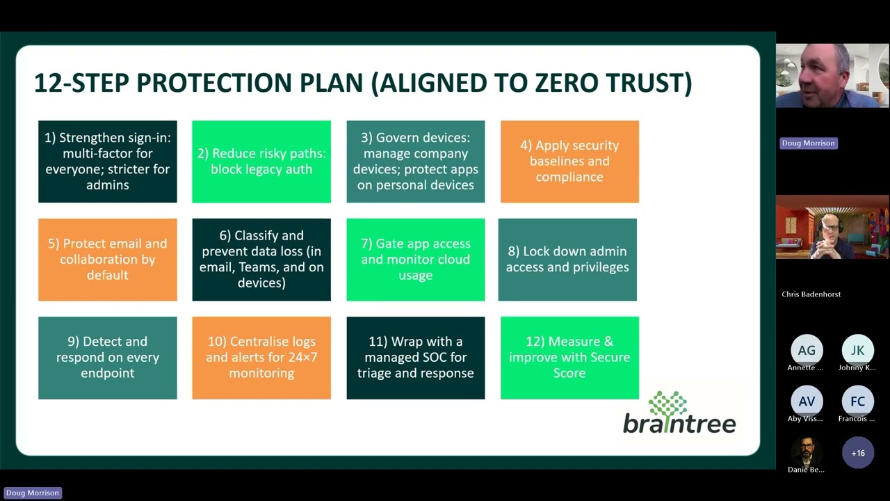 Why Multi Factor Authentication Is Critical to Your Business Security