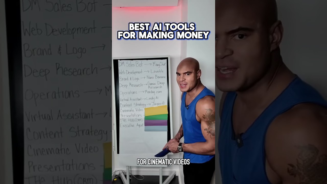 Best AI Tools For Making Money 💰