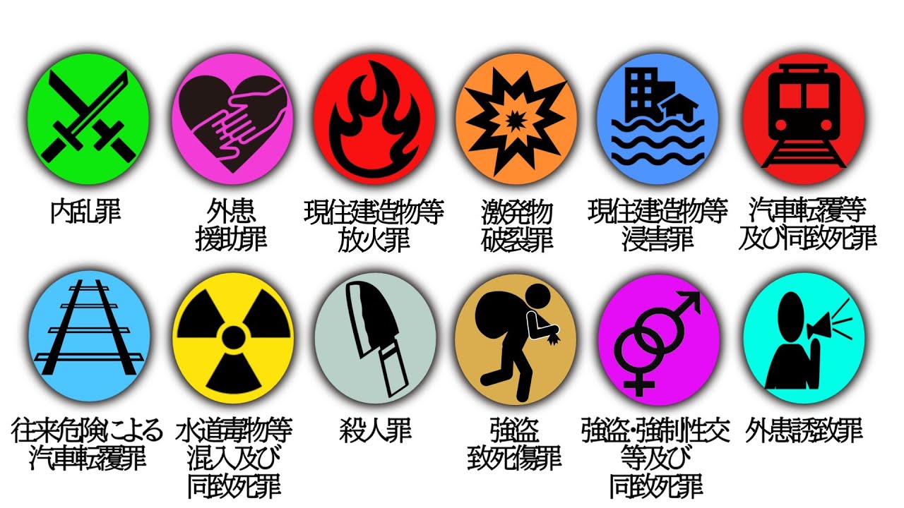 【解説】あらゆる極刑犯罪１２選を９分で解説